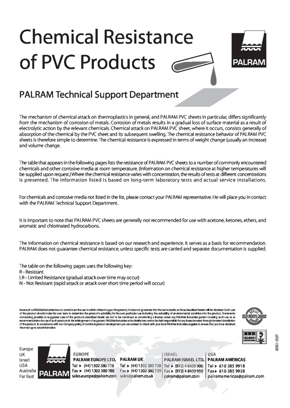 PVC Chemical Resistance pdf